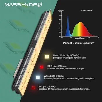 Mars Hydro SP 150 3000 6500 celé Spektrum LED Rásť Svetlo Samsung Lm301D Meanwell Ovládač Hydroponics Phytolamp pre Izbové Rastliny