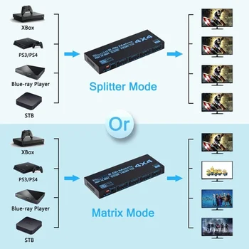 4x4 kompatibilný s HDMI Maticový Prepínač HDCP 4K HDR Matice Switcher Splitter 4 V 4 Out Box s EDID Extractor a IR Diaľkové Ovládanie