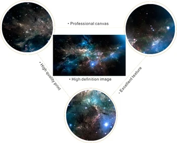 Astronómia Vesmíru Plátno Plagát Modrej Planéty, Hmloviny, Hviezdy Neba Galaxy Vesmíru Frameless Obrázok na Stenu Domova pre Obývacia Izba