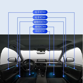 LED Okolitého Svetla Vhodné pre Lexus RX 2016-2020 Atmosféru Svetlo vnútorné Úpravy 64-farba Orezania Svetlo Pôvodné Tlačidlo