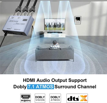 2021 Switcher HDMI 2.1-kompatibilné 2 v 1 z Ultra 48Gbps 8K@60Hz 4K@120Hz Spínač adaptér S spínač tlačidlo Pre HDTV Projektor