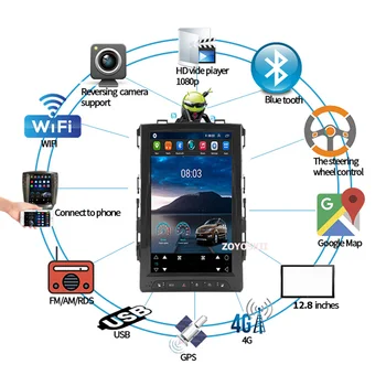 Android 10 12.8 palcový Tesla štýl AUTA GPS Carplay navigáciu prehrávač pre Renault Megane 4 Samsung Koleos 
