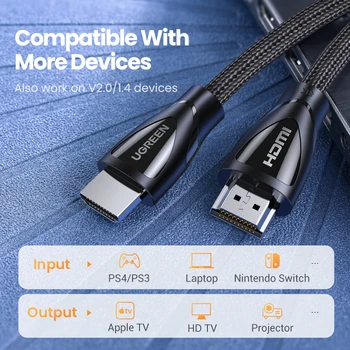 Dbg 8K@60Hz HDMI 2.1 Kábel 4K@120Hz Digitálneho Videa 48Gbps HDMI / HDMI Kábel pre Apple TV HDR10+ PS4 Projektor Audio Kábel Cabo