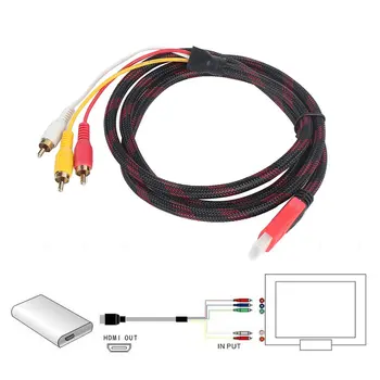 1,5 M HDMI-Samec na 3 RCA(Červená+Žltá+Biela) Video Audio Kábel AV Kábel, Adaptér pre Domáce Digital High-definition TV