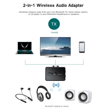 Bluetooth 5.0 Audio Prijímač, Vysielač 400mAh RCA, 3.5 mm AUX Jack Stereo Hudby Bezdrôtový Adaptér Hlasného Hovoru Na Auto, PC, TV