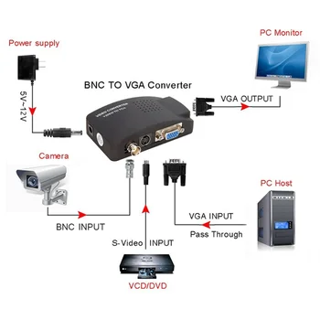 LccKaa BNC VGA, S-video, VGA Video Prevodník VGA Out Adaptér BNC na VGA Converter, Composite Digitálny Prepínač Box S jednosmerný (DC) Kábel
