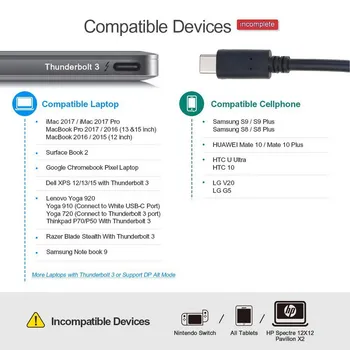 Alfavoce USB Typ-C-VGA USB 3.1 na VGA kábel konvertor pre Macbook Lumi