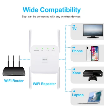 5G Bezdrôtový WiFi Opakovač Wi-Fi Booster 2.4 G/5 ghz Wi-Fi Zosilňovač Signálu WiFi Long Range Extender Prístupu