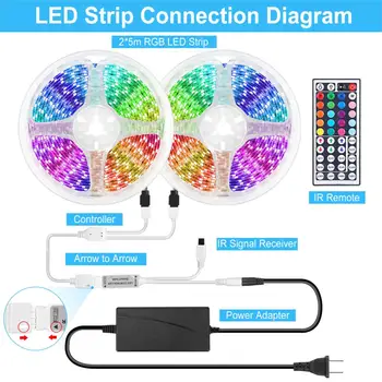 RGB LED Pás Svetla Bluetooth RGB LED Pásky 5050 LED pás s nástrojmi 12v Neon Pásy Nie sú Nepremokavé, Ľahké Pásy pre Izba Steny Spálne