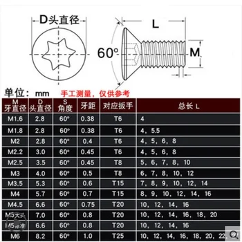 20-50pcs M1.6 m1.8 m2 m2.2 m2.5 m3 m3.5 m4 M4.5 M5 M6 CNC Vložiť Torx Skrutky pre Nahrádza Karbidu Vložky CNC Sústruhu Nástroj
