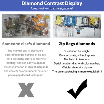 5D DIY Zips, taška Karikatúra Holka AB Vŕtačky Diamantové Maľovanie Kit Farebné Diamond Výšivky Anime Diamond Stenu Umelec Domova