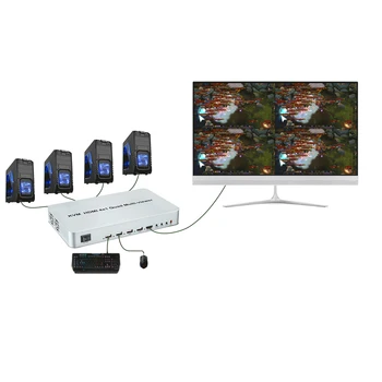 4 Port HDMI KVM Prepínač 4 V 1 Z 4x1 HDMI Quad Multi-viewer pre Zdieľať Monitor Klávesnica USB, Myš Notebook PC K TV s vysokým rozlíšením (HDTV Projektor