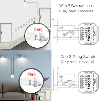 Moes Mini DIY Tuya ZigBee Smart 1/2 gang Light Dimmer Prepínač Modul Smart Hub Život App Alexa Domovská stránka Google Ovládanie Hlasom