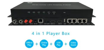 Huidu HD-A6 HD-A4 HD-A5 farebný video led displej prehrávača box huidu A6 HD-A4 Dual-mode prehrávač podpora audio výstup