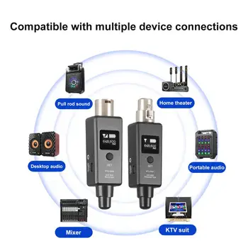 Bezdrôtový Mikrofón, Adaptér USB Nabíjanie U3 Bezdrôtový Mikrofón Systém, Vysielač, Prijímač pre Audio Mixer