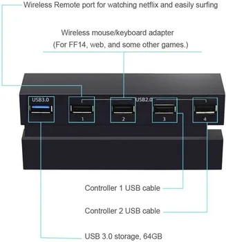 PS4 Expander Hub 5-Port USB 3.0 2.0 High Speed Adaptér pre Sony Playstation 4